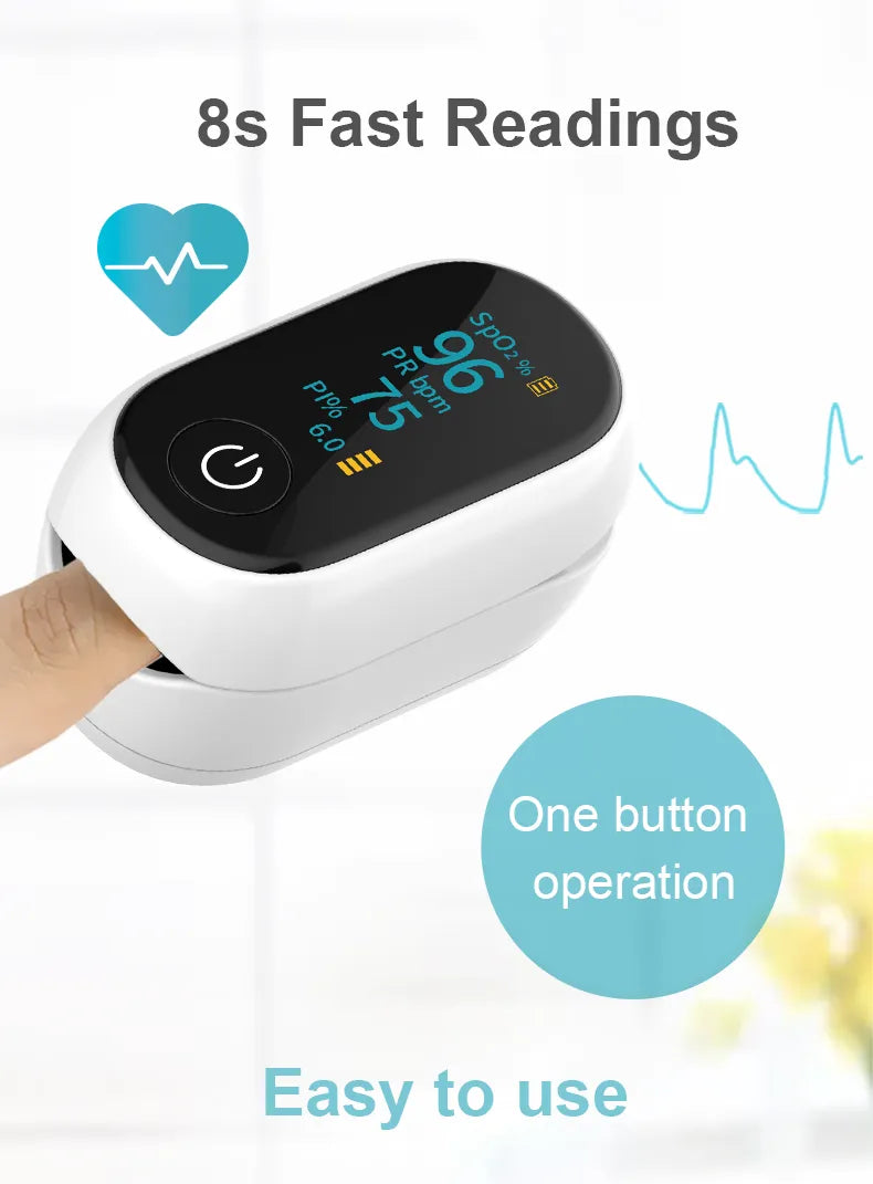 LeoCare Oximeter