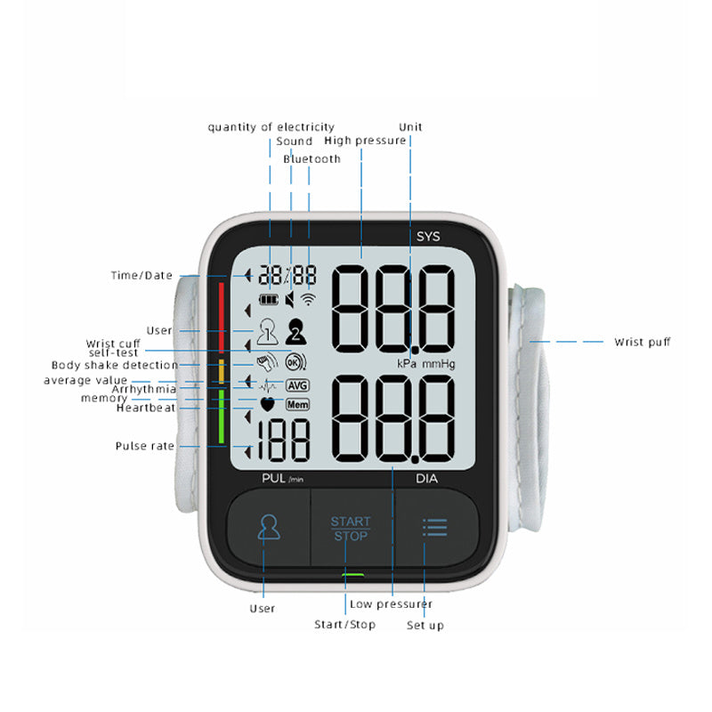 LeoCare 200 Wrist Blood Pressure Monitor